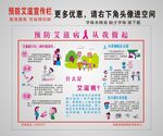 预防艾滋病宣传漫画