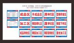 钢筋棚区域标识牌