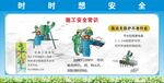 时时想安全