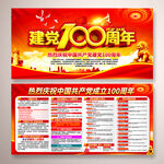 庆祝建党100周年宣传板报