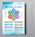 6s管理系统
