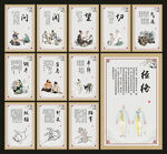 中医馆挂画