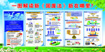 一图解 新固废法