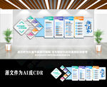 企业文化公司文化墙