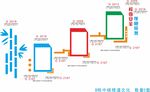 楼梯文化墙CDR制作文件