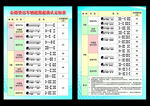 车辆超限超载