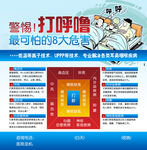 打呼噜的危害健康危害