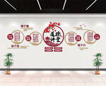 道德讲堂中式校园文化墙