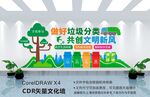 垃圾分类文化墙