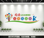 校园图书馆文化墙