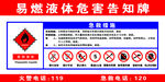 易燃液体危害告知牌