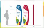 校园导视牌