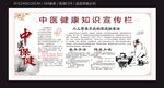 中医健康知识宣传栏