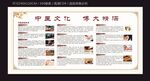中医文化宣传栏