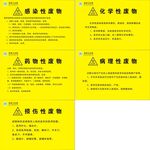 医疗警示禁止标志