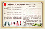 慢性支气管炎