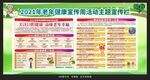 2021老年健康宣传周宣传栏