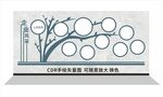 照片墙成果树
