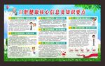 口腔健康核心信息