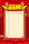 业绩排行榜海报