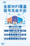 5G移动图标