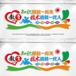 职业教育文化墙