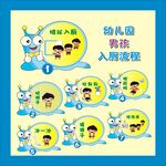 幼儿入厕步骤