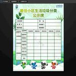 南宁垃圾分类公示牌