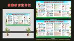 健康教育知识宣传栏