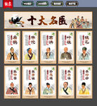 十大名医