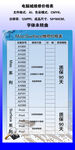 电脑城维修价格表