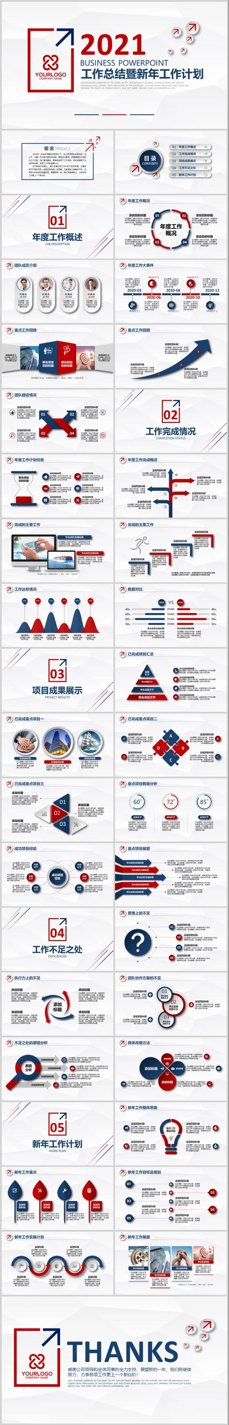 PPT总结计划