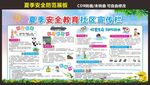 夏季安全宣传栏