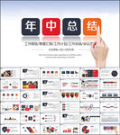 商务会议汇报项目介绍PPT