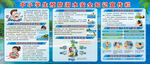 中小学生预防溺水宣传栏