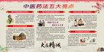 中医药法五大亮点