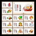 饮食文化展板