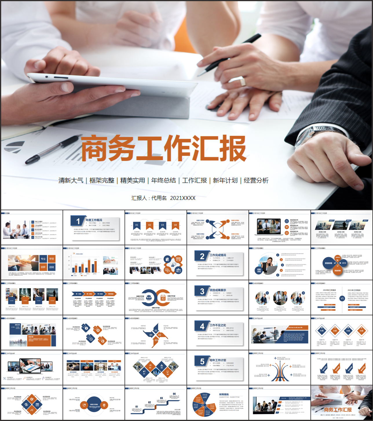 商务汇报总结计划PPT