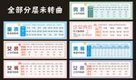 服装尺码表