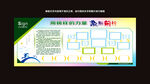 企业宣传展板
