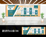 创意墨绿色企业发展历程文化墙