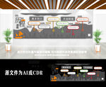 轻奢风企业历程发展文化墙