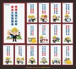 工地安全