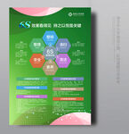 5s管理