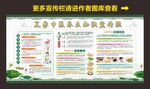 中医药健康教育宣传栏图片