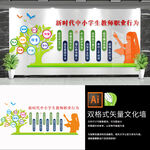 教师职业行为文化墙