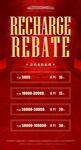 会员充值