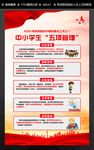 中小学生五项管理