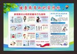 健康教育知识宣传栏