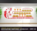 荣誉墙